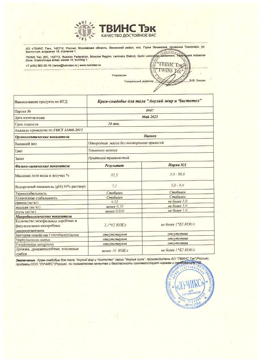 Паспорт №052025